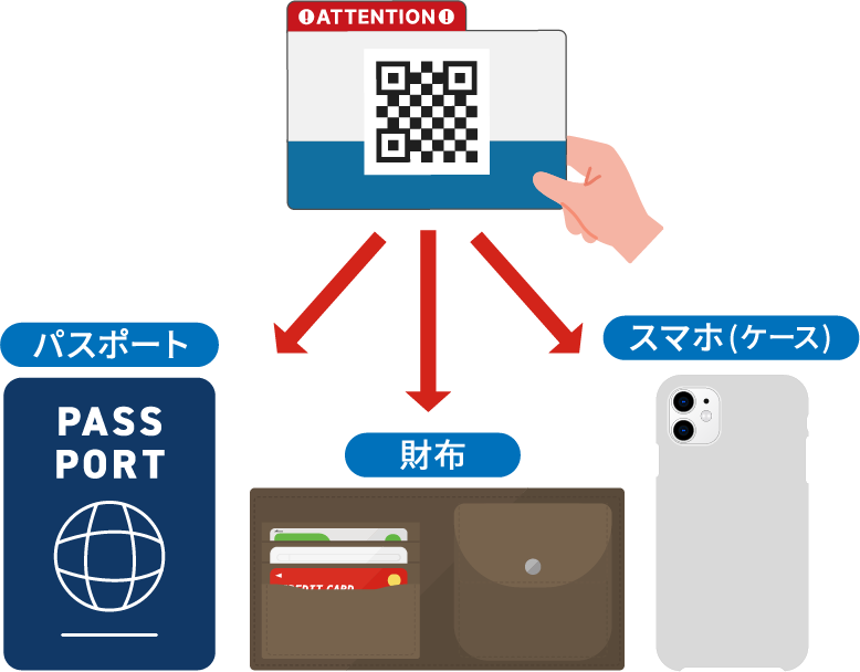 貴重品発見サポートとは？