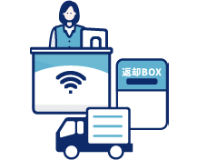 STEP4の画像