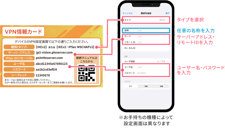 グローバルWiFiポーチ